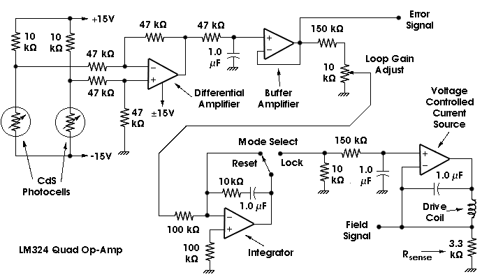 Loop Controller Schematic