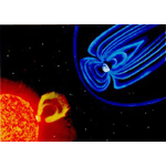 Magnetosphere