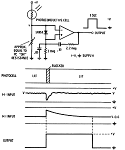 Photodetector Conditioner Circuit